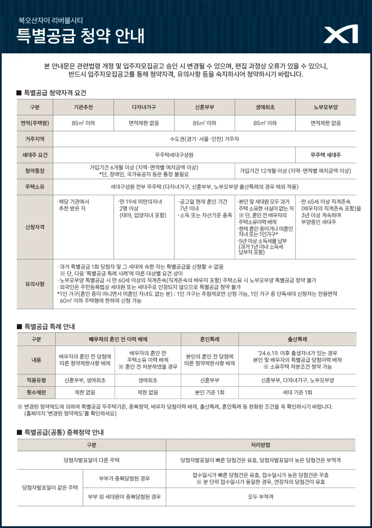 특별공급 안내문